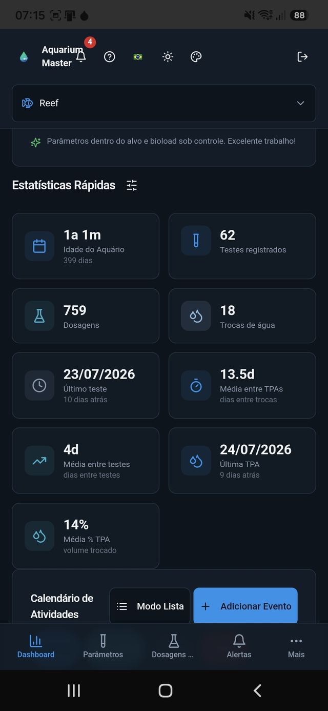 Estatísticas Rápidas